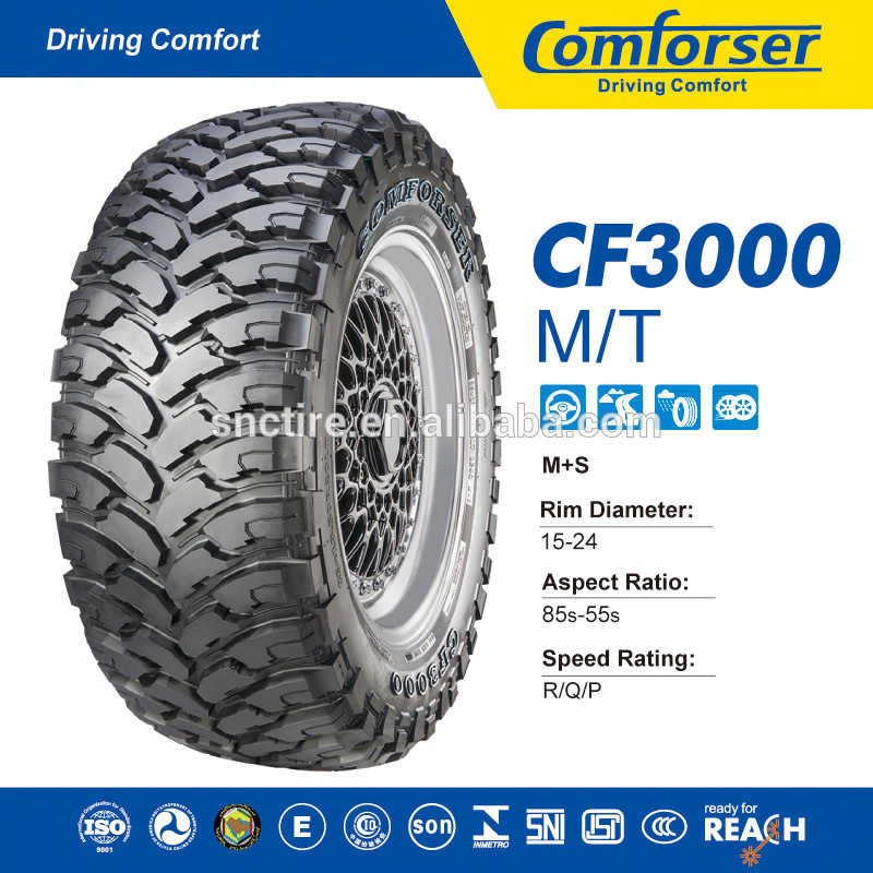 COMFORSER-tires-ginell-mud-tires-35x12-50r24.jpg