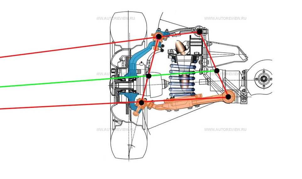 Suspension Niva.jpg